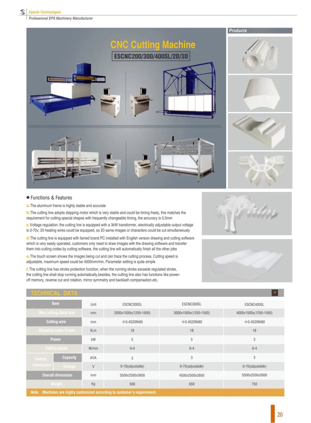 Epsole Automatic Continuous Block Wire Hot EPS Foam CNC Cutting Machine