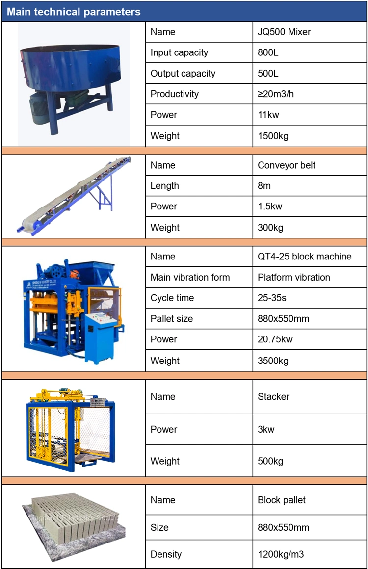 Qt4-25 Automatic Hollow EPS Wall Building Brick Production Line Block Molding Machine